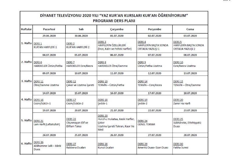 2020 Yaz Kuran Kursu Ders Programı