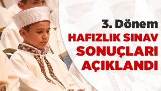 Hafızlık Tespit Sınavı Sonuçları Açıklandı