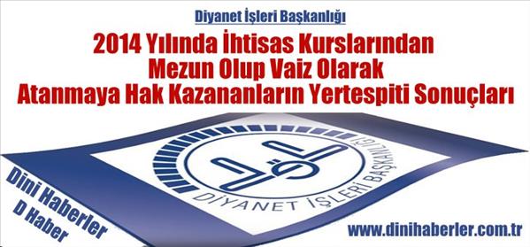 İhtisas Kurslarından Mezun Olup Vaiz Olarak Atanmaya Hak Kazananların Yertespiti Sonu&#231;ları