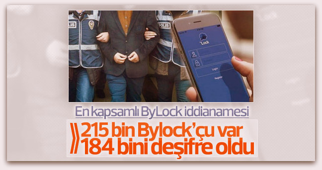 ByLock ile ilgili en kapsamlı iddianame 