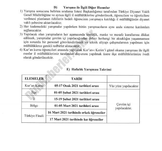 2021 Yılı Türkiye Geneli Hafızlık Yarışması