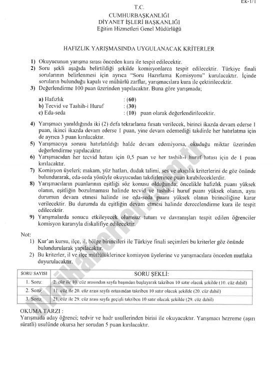 2021 Yılı Türkiye Geneli Hafızlık Yarışması