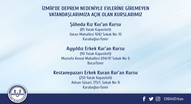 İzmir'de 3 Kur'an Kursu Vatandaşların hizmetine açıldı
