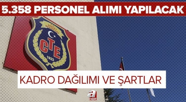 5358 Sözleşmeli Pozisyon İçin Personel Alım İlanı