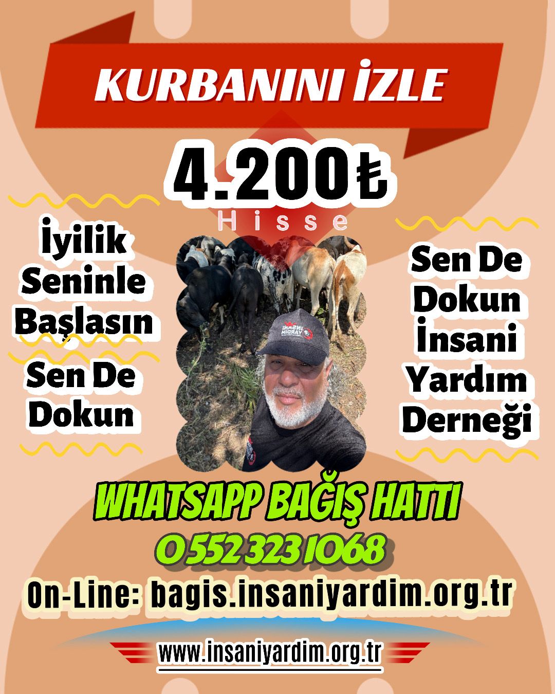 KURBAN PAYLAŞMAKTIR