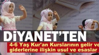 Diyanet 4-6 Yaş Kur'an kursları Gelir-Gider Usul ve Esasları