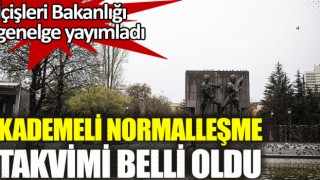 Kademeli Normalleşme Tedbirleri belli oldu