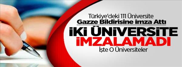 İki &#220;niversite İsrail&#39;i Kınayamadı
