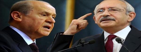 Bah&#231;eli, Kılı&#231;daroğlu&#39;na Fena Bozuldu