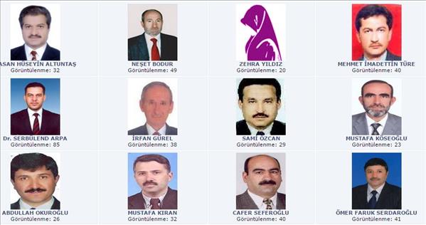 Vaiz-der-Vaizler Eğitim K&#252;lt&#252;r Derneği Ankara da Kuruldu