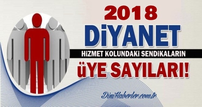 2018 Diyanet Güncel Sendika Üye Sayıları