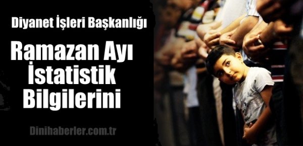 Diyanet Ramazan Ayı İstatistik Bilgilerini Açıkladı