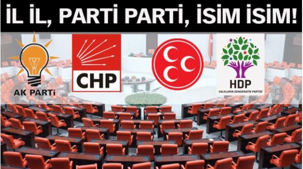 İl il seçilen milletvekilleri - LİSTE