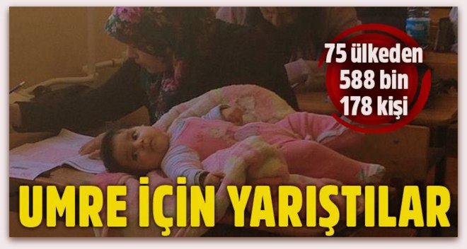 Ufka Yolculuk Yarışması 588 bin kişinin katımıyla gerçekleştirildi